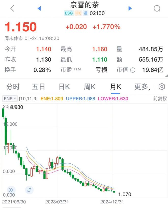 雷区霸王茶姬道歉了！z6尊龙网站踩中国人